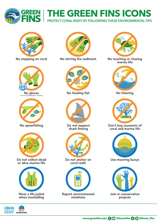 Green Fins Code of Conduct icons